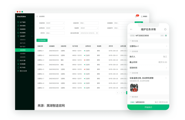 上海黑湖科技 7年估值25亿，MES市场份额前六的崛起之路